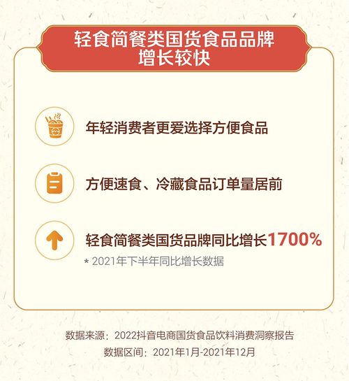 抖音電商國貨食品飲料消費洞察報告 90后引領國潮消費，藥品零售市場潛力顯現